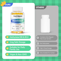 NATISLAND L-Methylfolate Gummies kids enjoying taste while supporting growth and immunity.