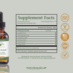 Native Remedies Kiddie Florish dosage table helps parents measure servings.