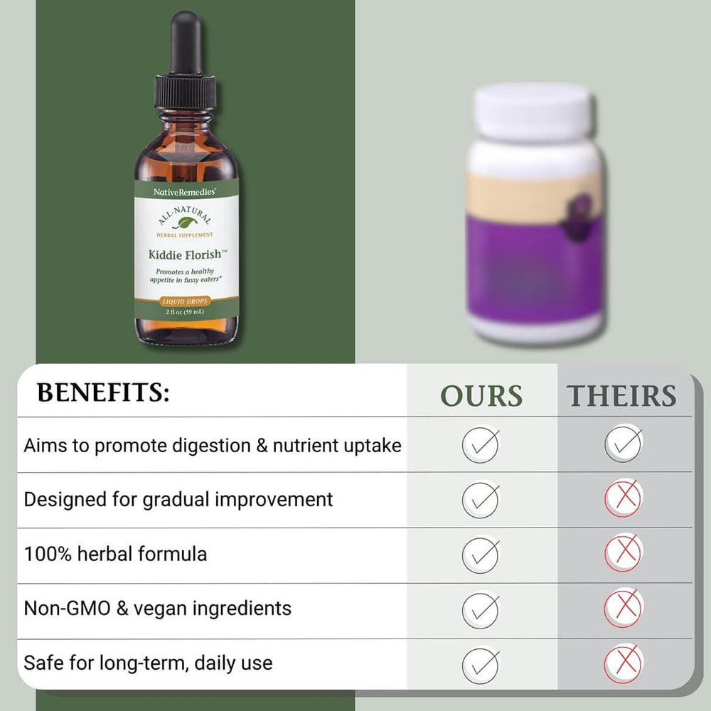 Native Remedies Kiddie Florish label detail communicates safety and natural formulation.