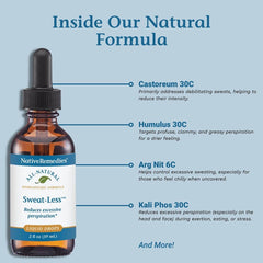 Native Remedies Sweat-Less packaging emphasizes safe natural homeopathic ingredients
