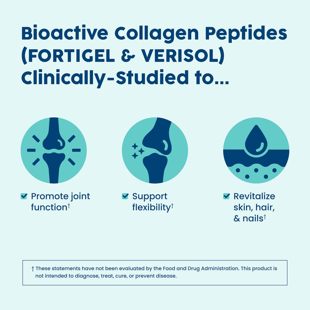 NativePath ingredients graphic features 18 amino acids including glycine for tissue support.