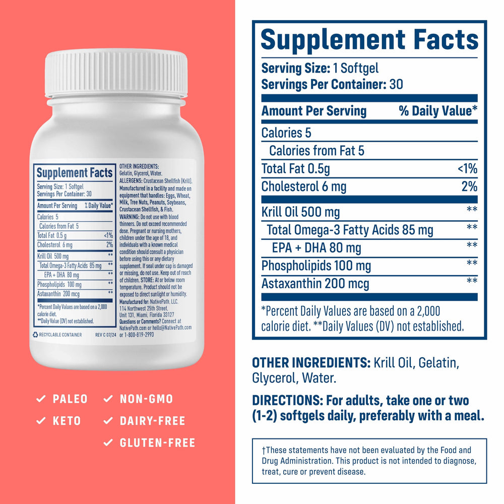 NativePath Krill Oil softgels close-up illustrating easy daily supplementation