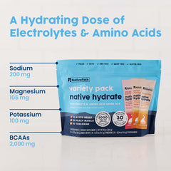 NativePath Hydrate ingredient profile highlighting vitamins minerals and amino acids