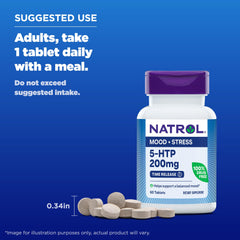 Natrol 5-HTP tablets ready for daily intake with meals