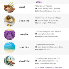 Natscent Fresh Blue bottle adding oceanic notes to dining or living areas.