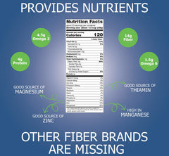 Natura Fiber fenugreek seed: subtle, nutrient‑rich fiber component