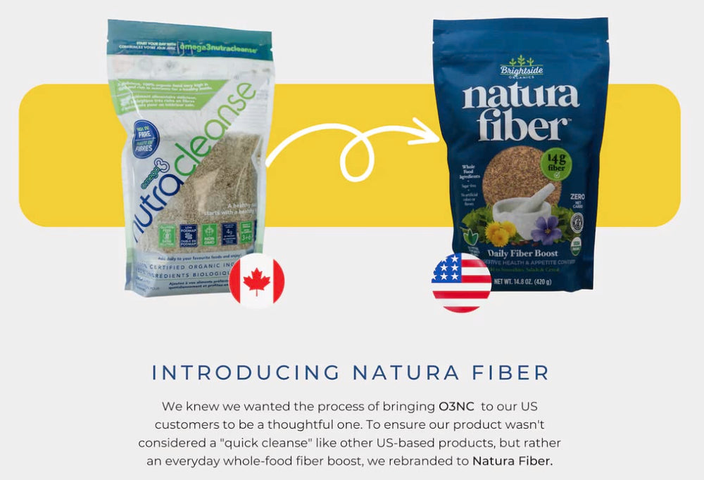 Natura Fiber no artificial colors or flavors: clean label packaging