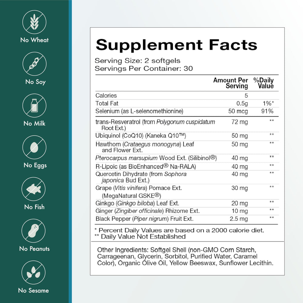 Serving instruction for Natura Health Products Mito-Gevity showing daily dosage of two softgels.