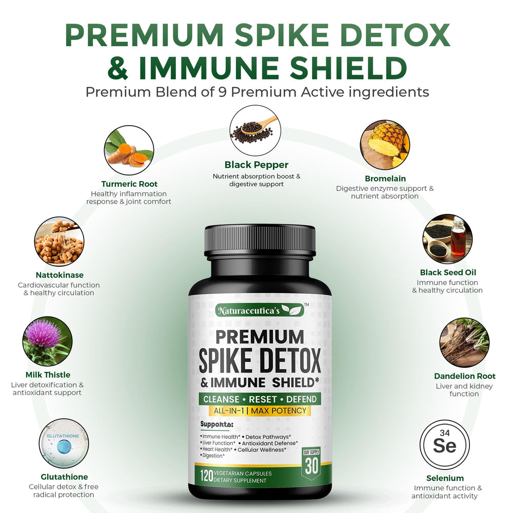 Naturaceutica's 9-in-1 Spike Detox ingredient closeup highlights nattokinase and turmeric blend.