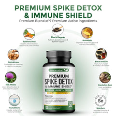 Naturaceutica's 9-in-1 Spike Detox ingredient closeup highlights nattokinase and turmeric blend.