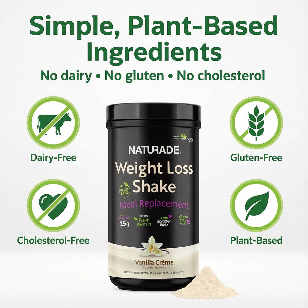 Naturade on-the-go bottle supports busy mornings and meals.
