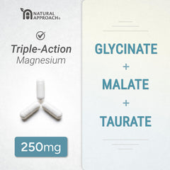 Natural Approach bottle and label emphasize a pure magnesium complex with no fillers.
