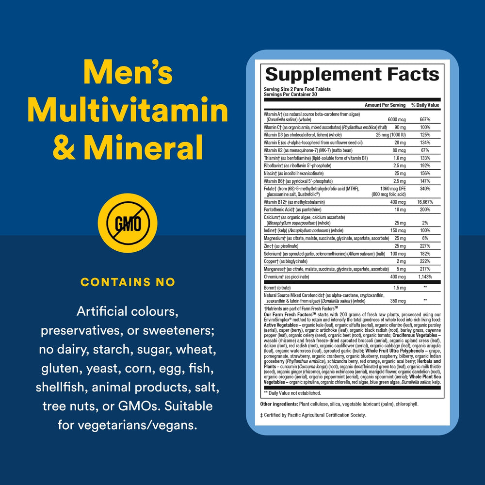 Natural Factors Men's Multivitamin nutrition label highlights essential minerals