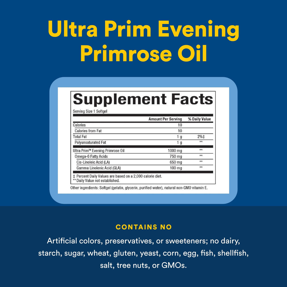 Natural Factors Omega Factors Ultra Prim nutrition facts card highlights GLA content.