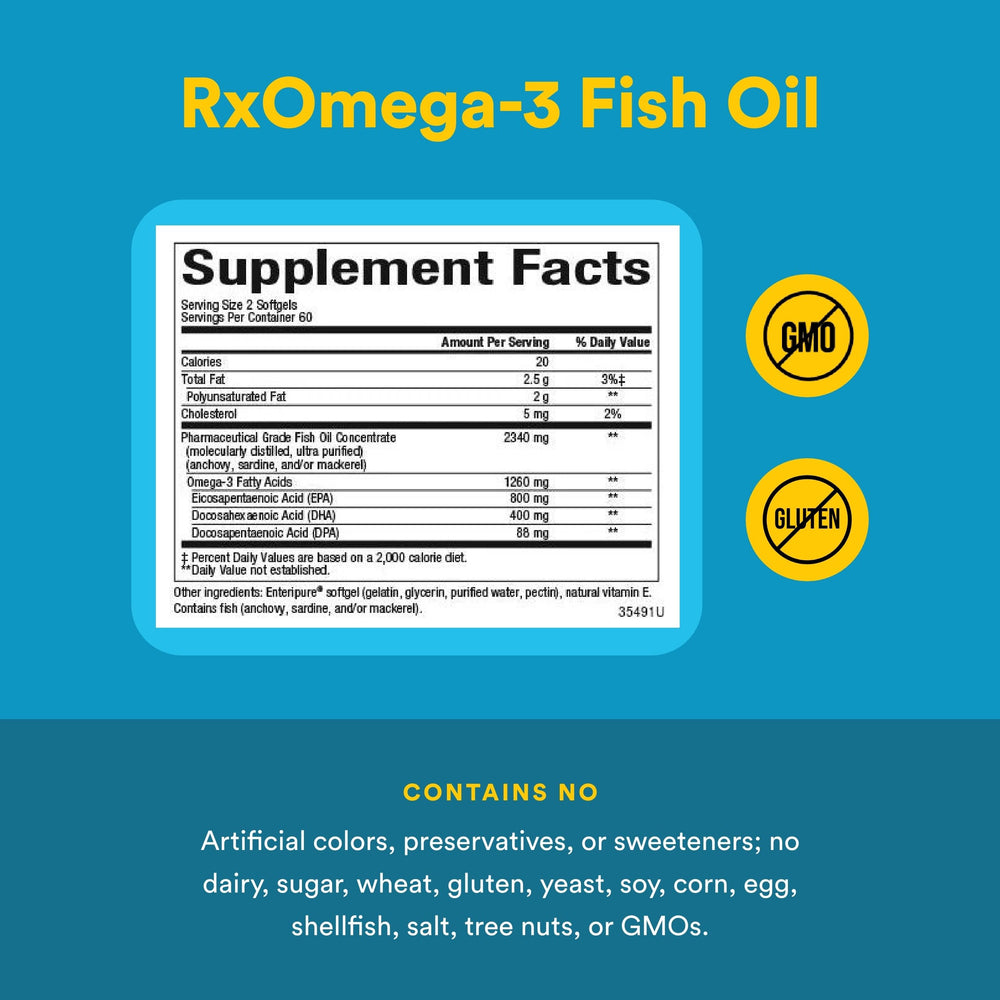 RxOmega-3 ingredient list close-up shows purified marine omega-3s for clean supplementation.