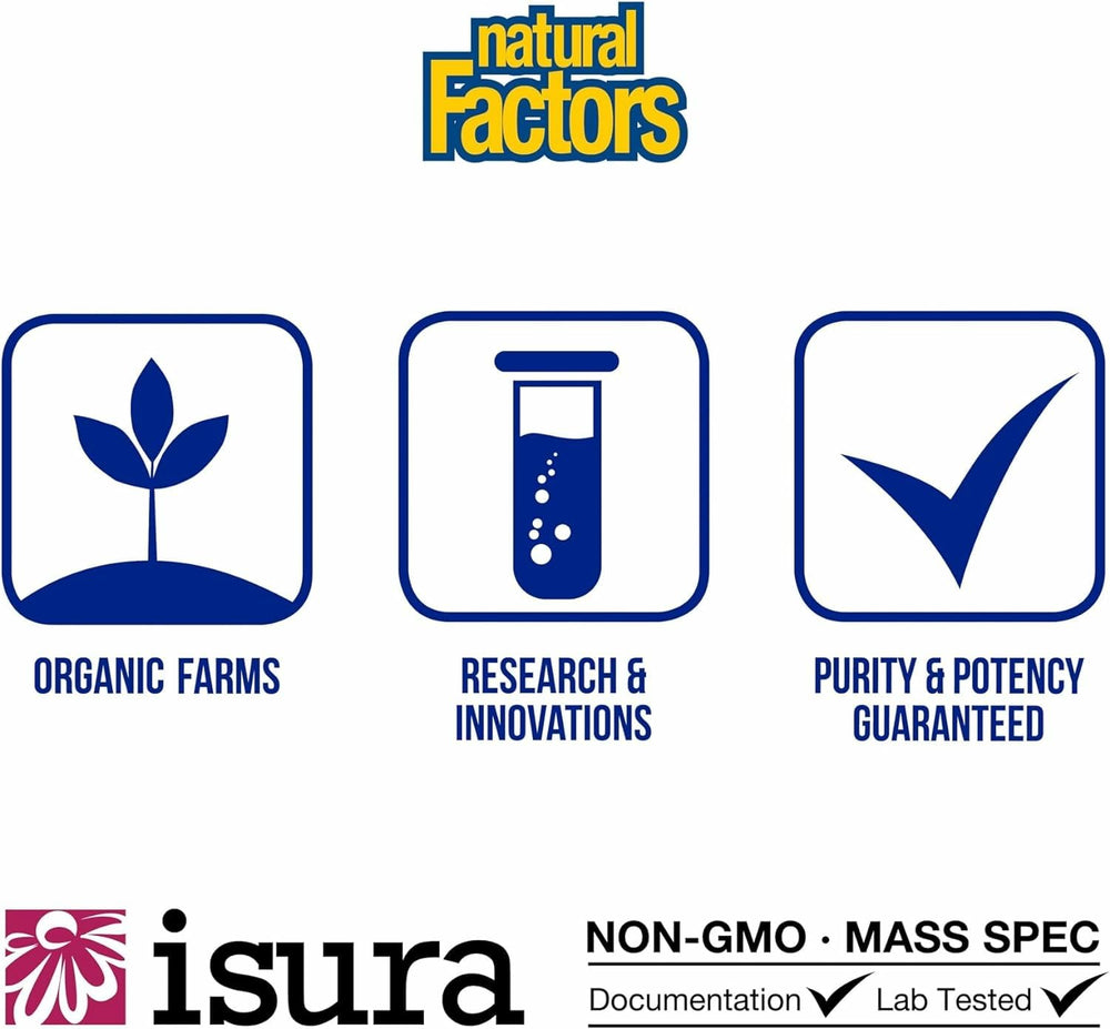 Natural Factors Whey Factors French Vanilla nutrition facts panel hints protein quality.