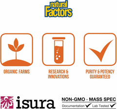 Natural Factors third-party testing seal confirming purity and contaminants tested