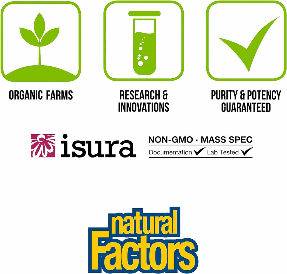 Natural Factors women's prenatal multivitamin 120 tablets featured as long-term supply.