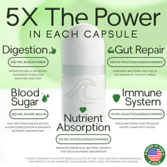 Close-up of Natural Flow 5X Fiber capsules for easy daily use