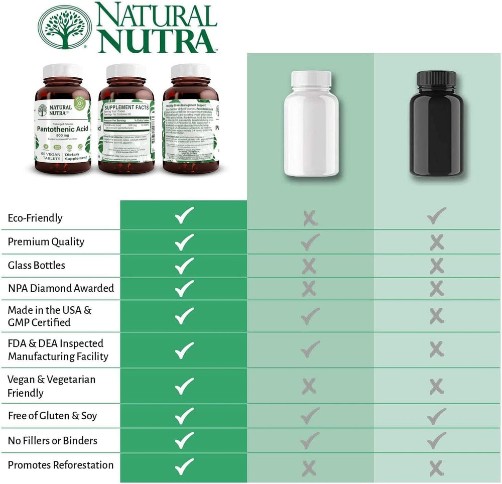 Natural Nutra 3-pack bottle set for convenient, cost-effective supplementation