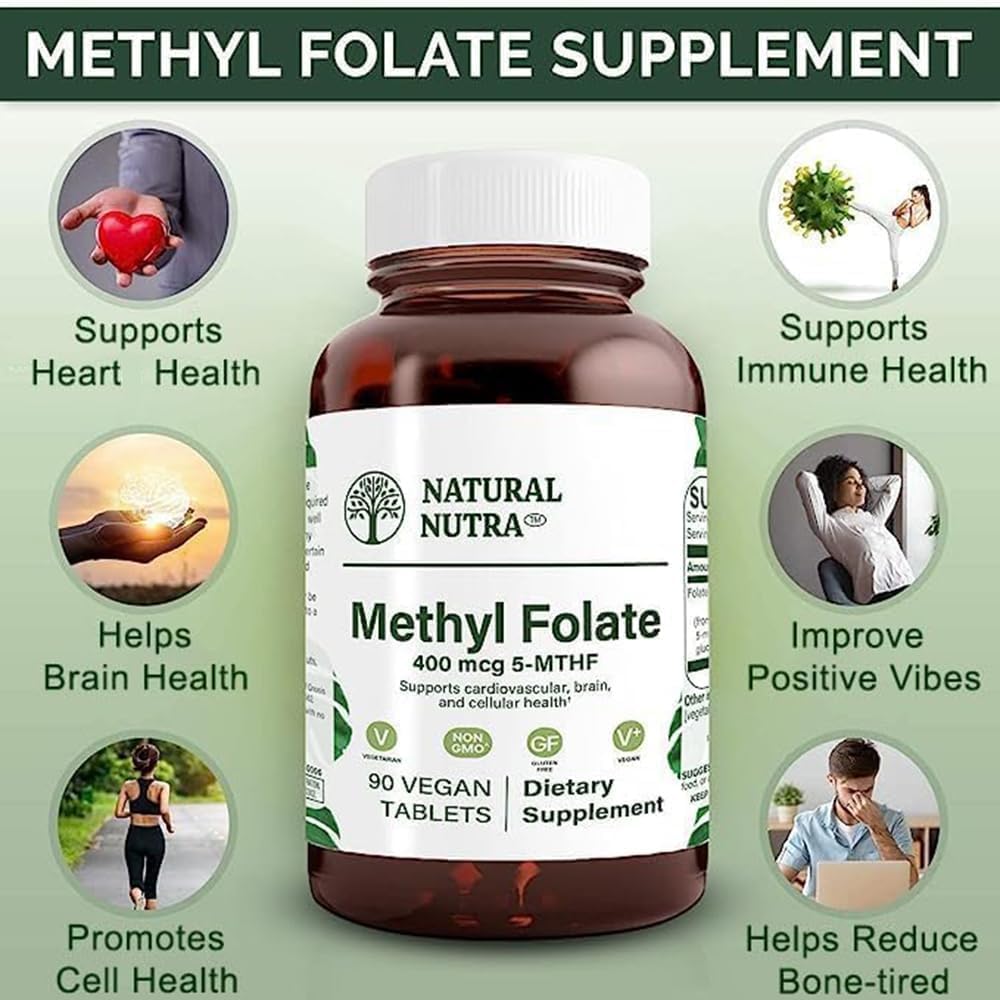 Natural Nutra Active Methyl Folate bottle closeup label highlights Quatrefolic 5-MTHF absorption