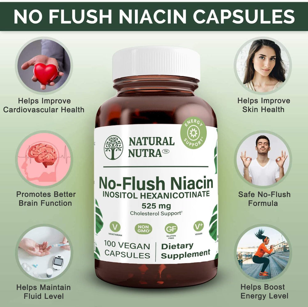 Natural Nutra Niacin capsules close-up highlighting non-flush formula.