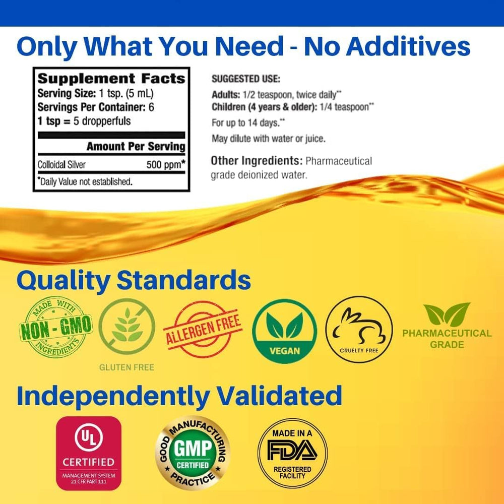 Natural Path Silver Wings lab testing certificates affirm independent verification and safety.