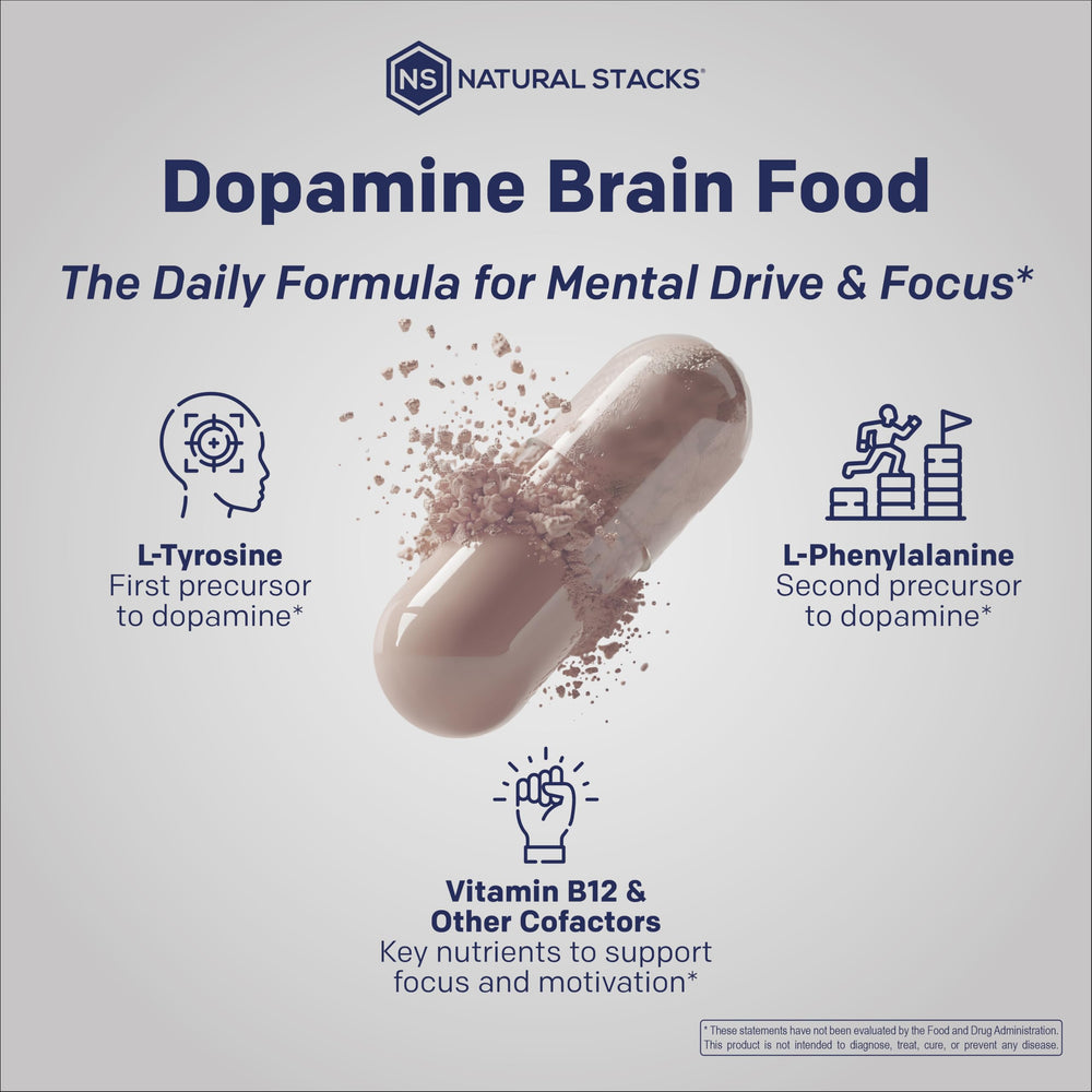 NATURAL STACKS Dopamine packaging box emphasizing quality and transparency