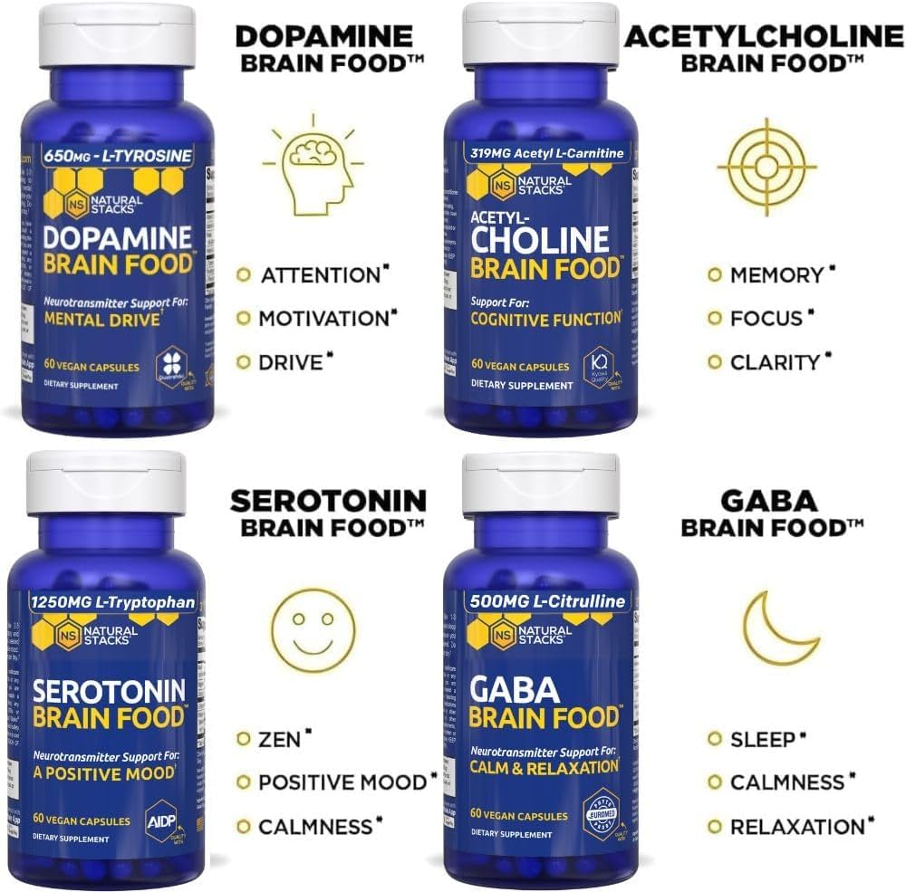 NATURAL STACKS Dopamine serving size visual for daily use