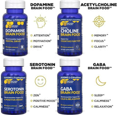 NATURAL STACKS Dopamine serving size visual for daily use