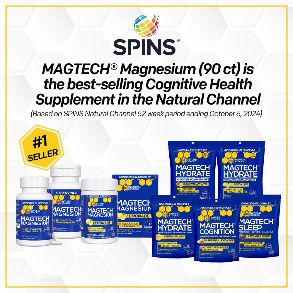 Natural Stacks MagTech three-form mg visual showcases Magtein, glycinate, and taurate benefits.
