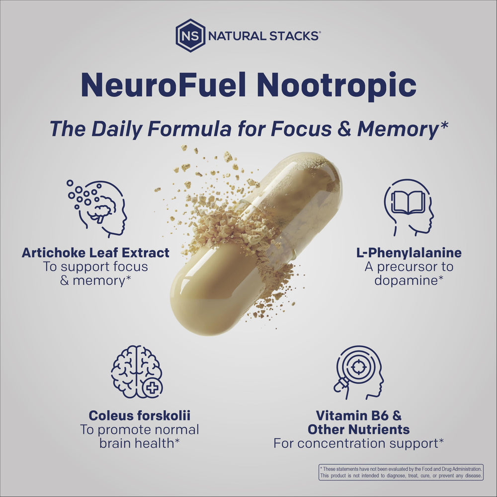 Natural Stacks NeuroFuel acetyl L-Carnitine ingredient closeup for brain focus