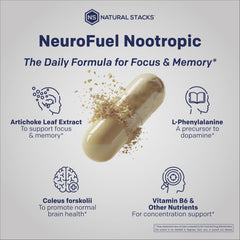 Natural Stacks NeuroFuel acetyl L-Carnitine ingredient closeup for brain focus