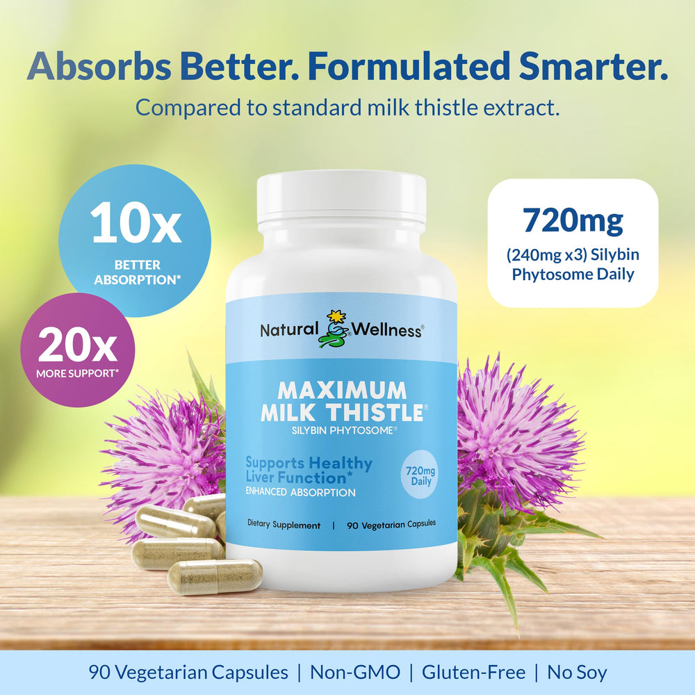 Natural Wellness Maximum Milk Thistle capsules inside the bottle ready for daily use.