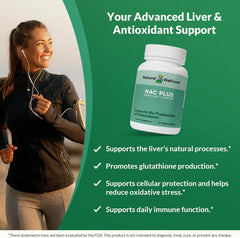 Natural Wellness NAC Plus product ingredients and cofactor chart for transparency