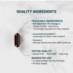 Naturalis full-spectrum omega-3 with EPA, DHA, and DPA for balanced daily support.