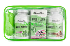 NaturalSlim 28-day regimen guide image offers clear daily steps