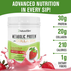 Scoop beside the NaturalSlim tub, showing portion control for consistent servings.