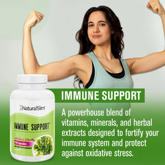 NaturalSlim two-month wellness system visual emphasizes consistency and long-term habits