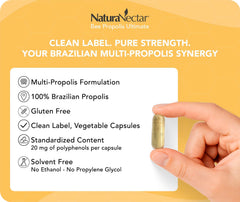 Close-up of NaturaNectar propolis capsules ready for daily use.