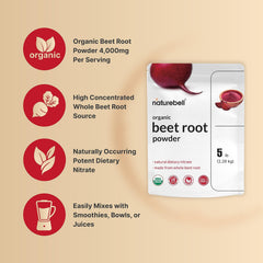 NatureBell beet root powder mixed into shakes for natural color and micronutrient support.