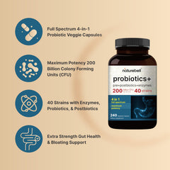 NatureBell veggie capsules ready for daily use.