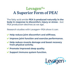 NatureCity Levagen+ PEA capsule illustrates enhanced absorption for joint comfort.
