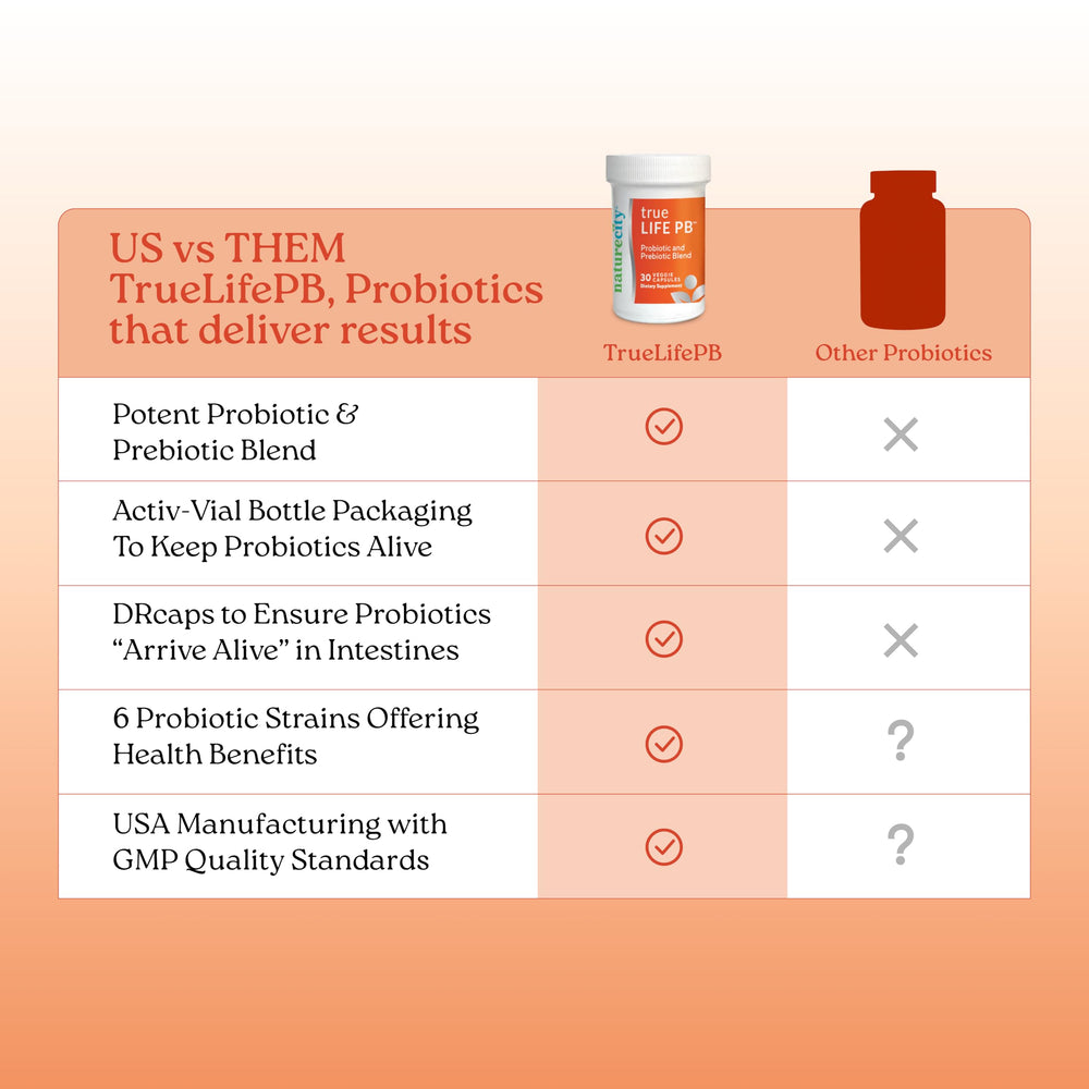 NatureCity non-GMO dairy-free vegan formula supports dietary needs.