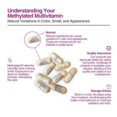 NatureGenX 27-nutrient matrix illustrating comprehensive daily nutrition.
