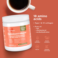 Naturenetics Type I & III collagen bioavailable powder ready for absorption.
