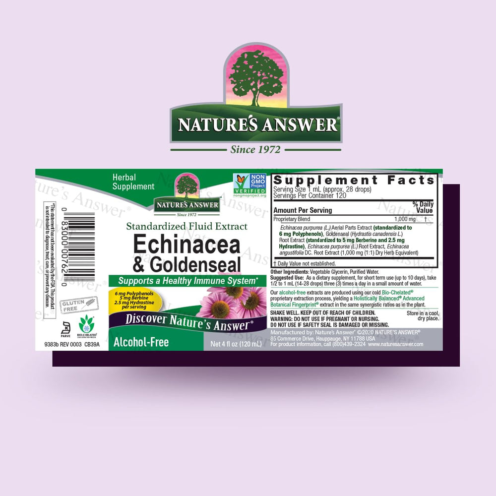 Dropper-cap of Nature's Answer Echinacea and Goldenseal for easy dosing