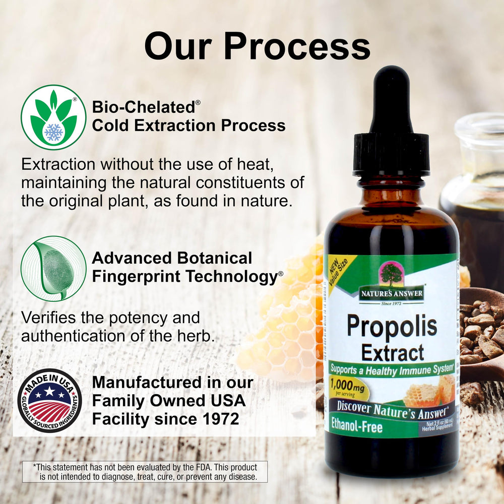 Nature's Answer propolis resin extract liquid ready for direct use.
