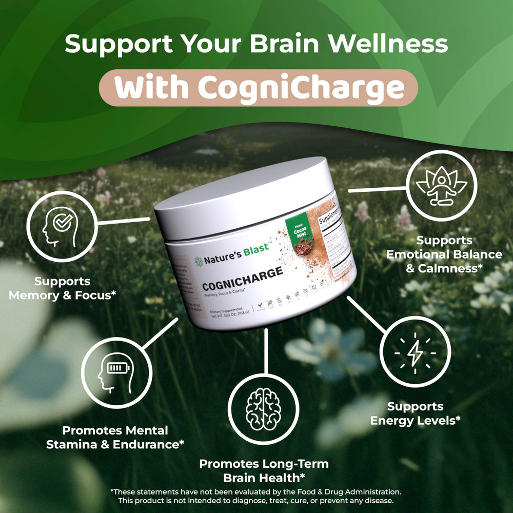 Alpha GPC and tyrosine components supporting clarity in CogniCharge
