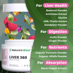 Nature's Blast Liver 360 packaging proudly made in USA.